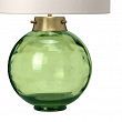 szkło zielone lampy